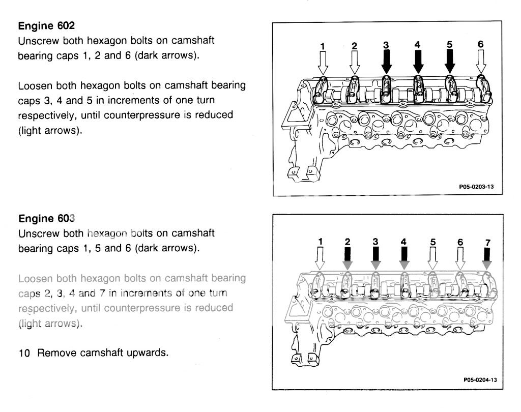 Camshaft Bolt Tightening Order Photo by Jeremy5848 Photobucket